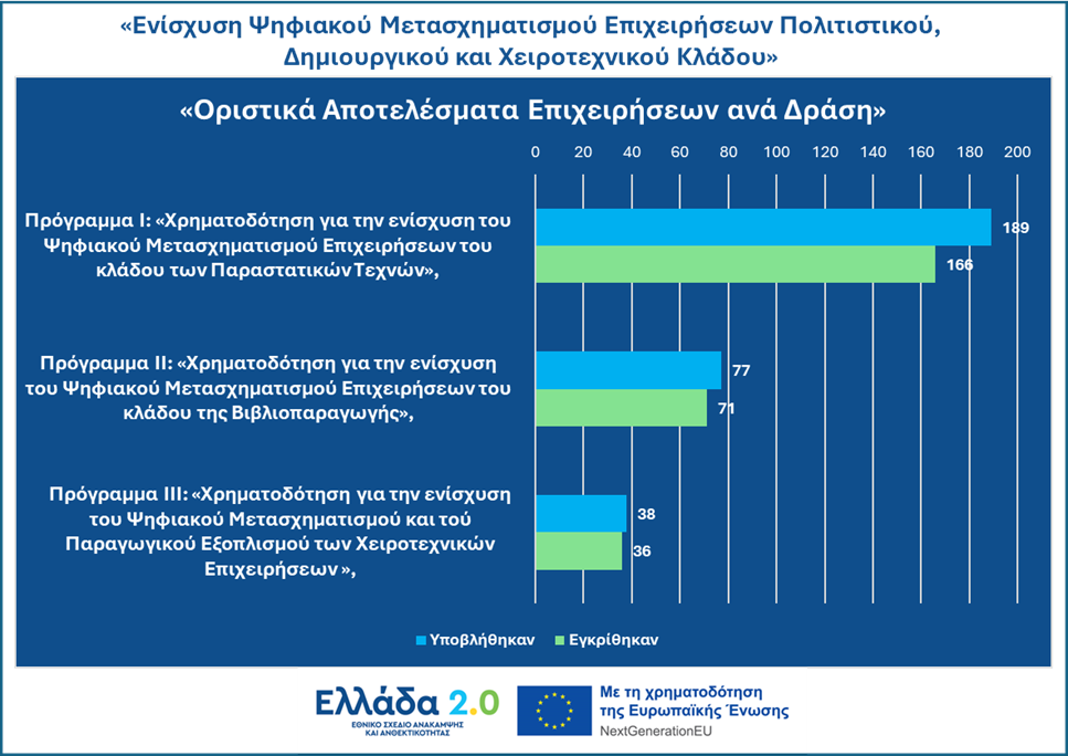 Εικόνα2 Εικόνα2